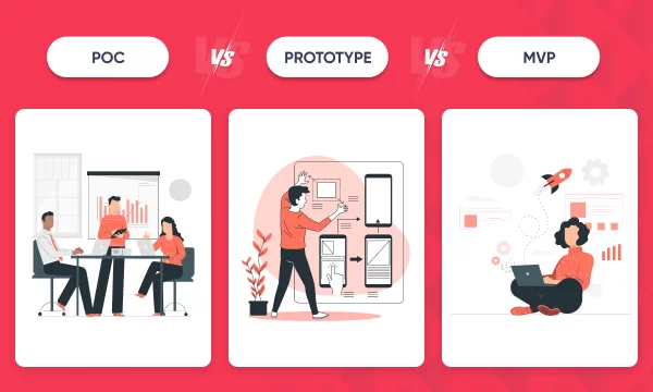 Understanding Prototype vs. MVP - IntelliSource