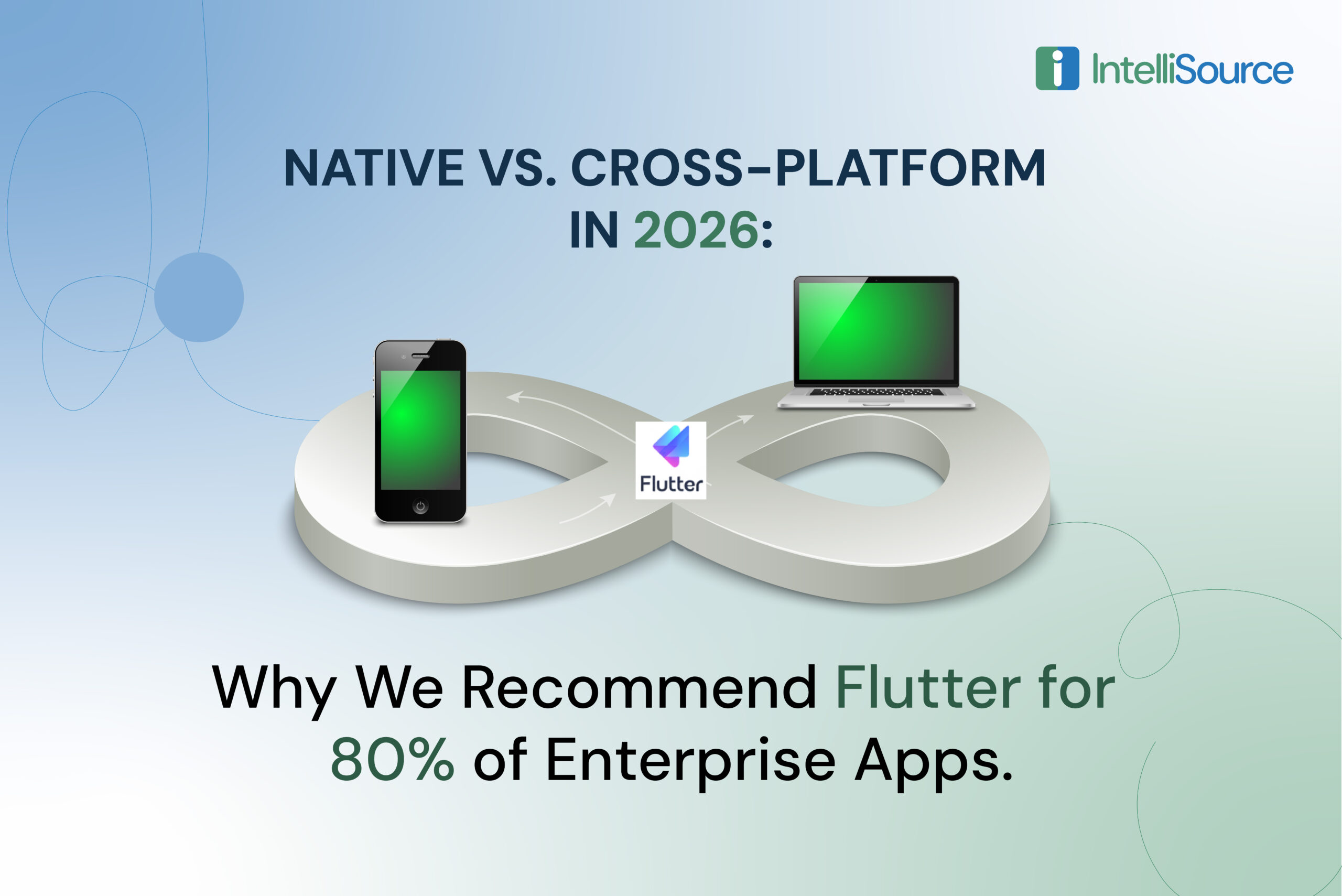Flutter vs Native Performance 2026: Save 50% on Dev Costs